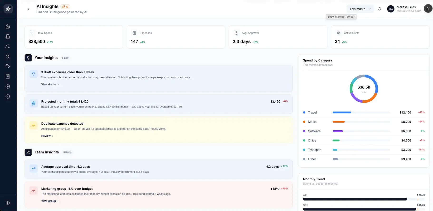Finovoo dashboard screenshot